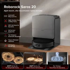 Roborock Saros 20 36000 Pa.