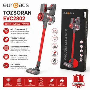 Vertikal tozsoran Euraocs EVC2802